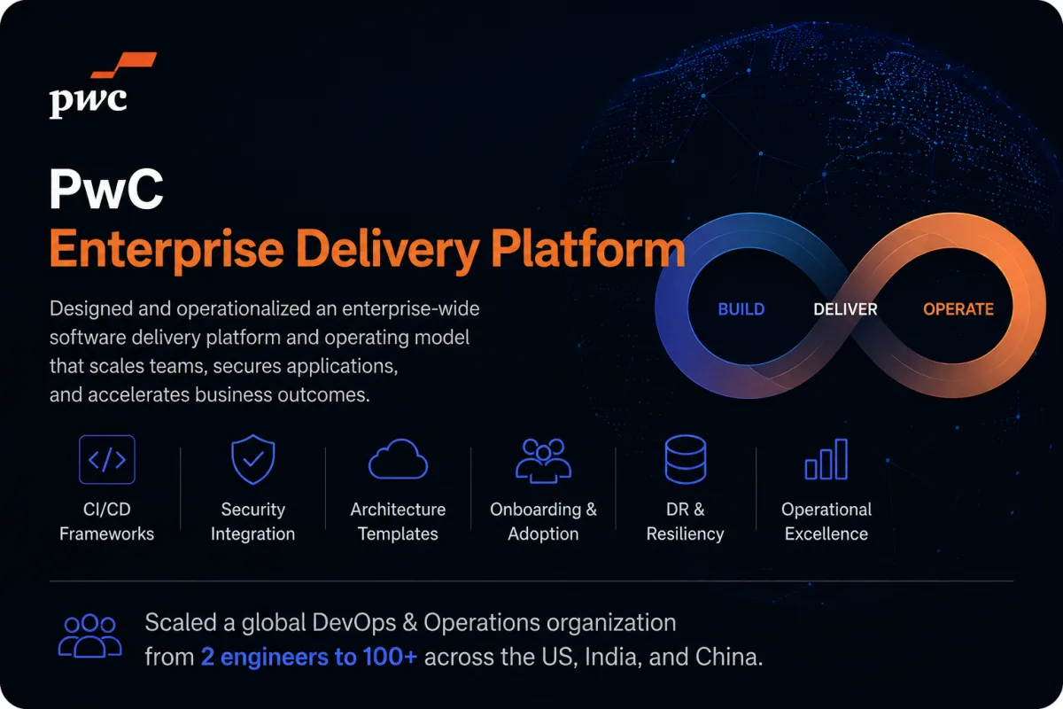Enterprise Delivery Platform