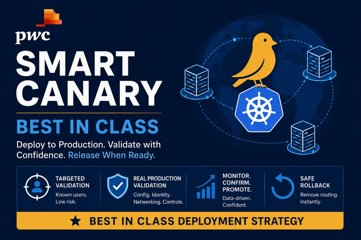 Smart Canary